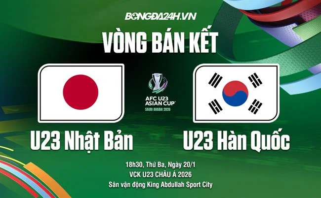 Trò chơi Bàn & Bài
