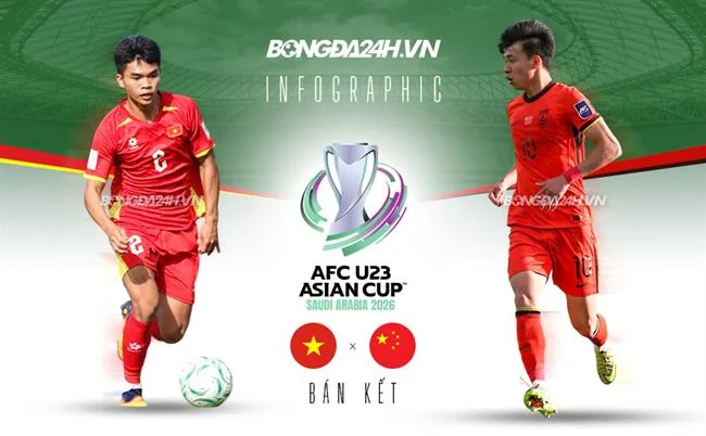 Biểu tượng đường dây nóng 88clup